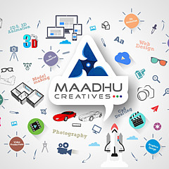 Maadhu Creatives Model Making Company